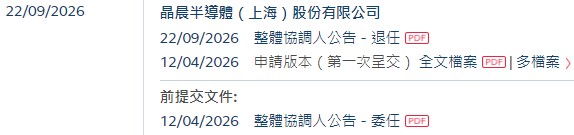 中信里昂	，退任「晶晨股份」香港上市整体协调人
