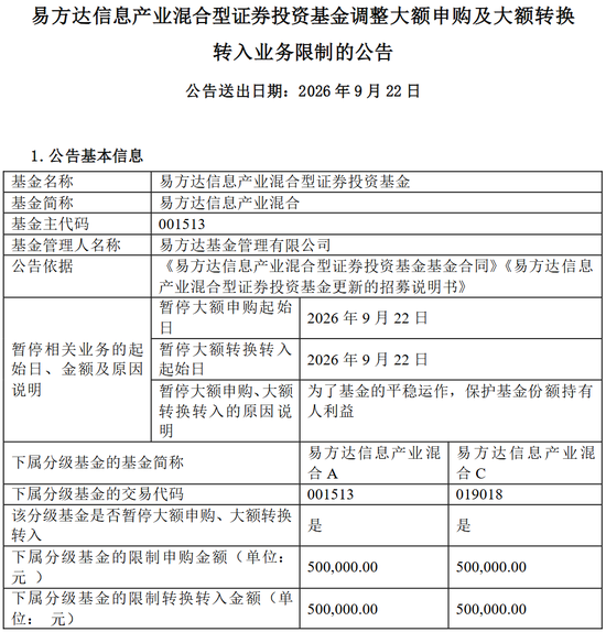 科技股回调后	，基金放宽限购意味着什么？