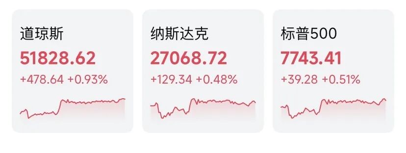 苹果，逼近5万亿美元
