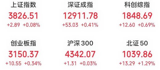 翻倍牛股“变脸”！昨天涨停，今天1分钟跌停