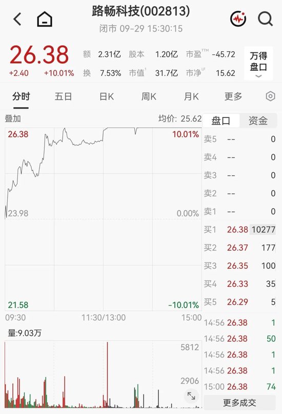 筹划控制权变更！002813，明起停牌