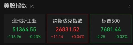 开盘大幅拉升！美股光纤巨头，突传利好