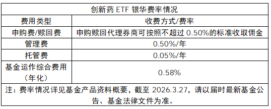 BD交易高增背后，解码中国创新药的差异化优势