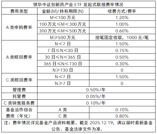 BD交易高增背后，解码中国创新药的差异化优势