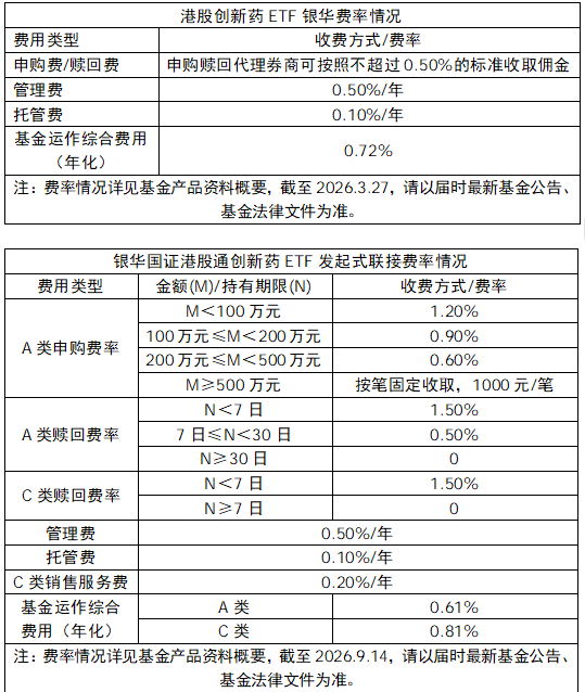 BD交易高增背后	，解码中国创新药的差异化优势