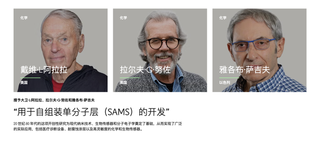 精准基因编辑、蛋白质电子转移、自组装单分子层，谁能摘得诺贝尔化学奖？两位专家给出他们的判断