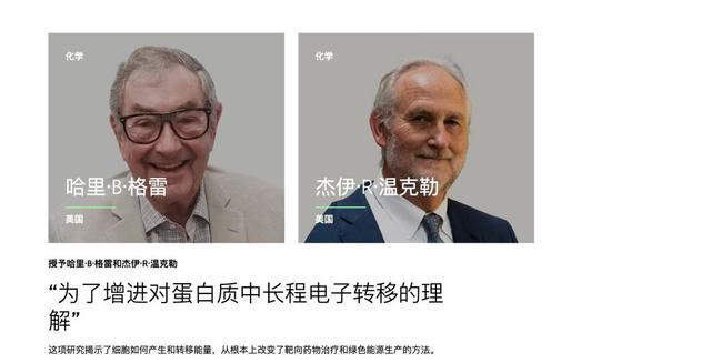 精准基因编辑、蛋白质电子转移、自组装单分子层	，谁能摘得诺贝尔化学奖？两位专家给出他们的判断