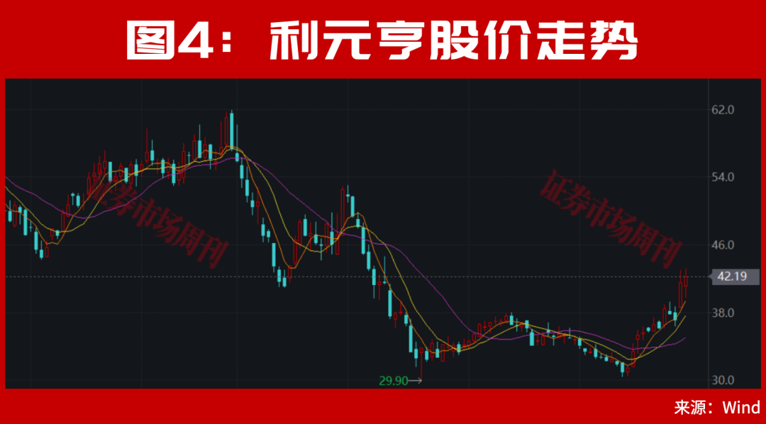 301190！亿元大单直线封板！股价已上涨100%	，节后下一只翻倍股是谁？