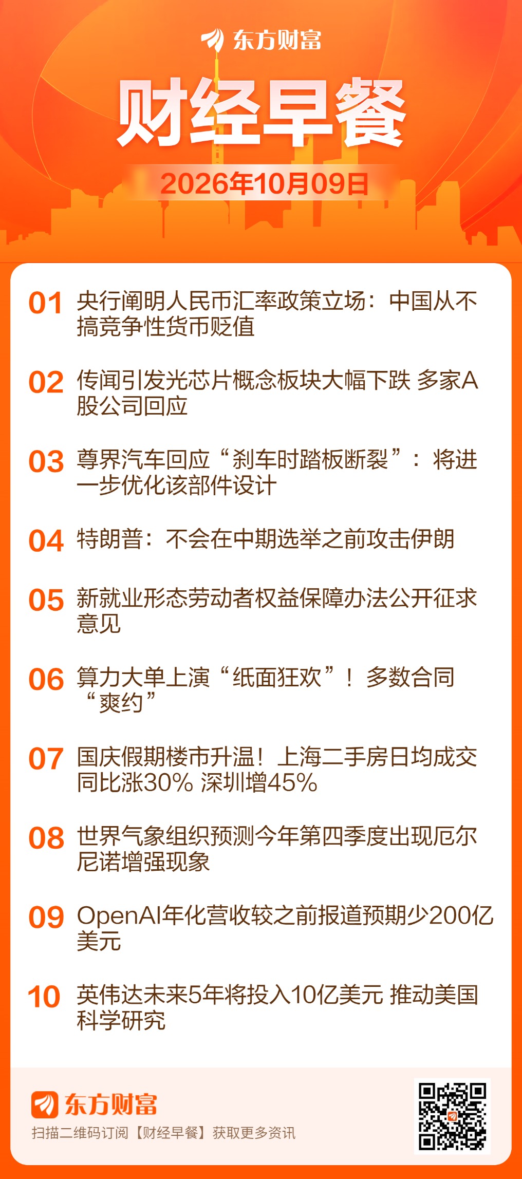 东方财富财经早餐 10月9日周五