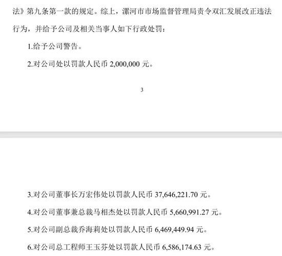 “18道”安检，药残38倍！罚1.2亿！双汇董事长被罚3800万，副总裁被罚650万