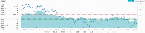 厄尔尼诺现象或进一步加剧，种植链再掀涨停潮！农牧渔ETF华宝（159275）标的指数盘中涨超2%