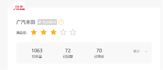 “说好的兜底呢？” 广汽丰田被质疑“泊车兜底	”不兑现，官方还减配了智驾芯片