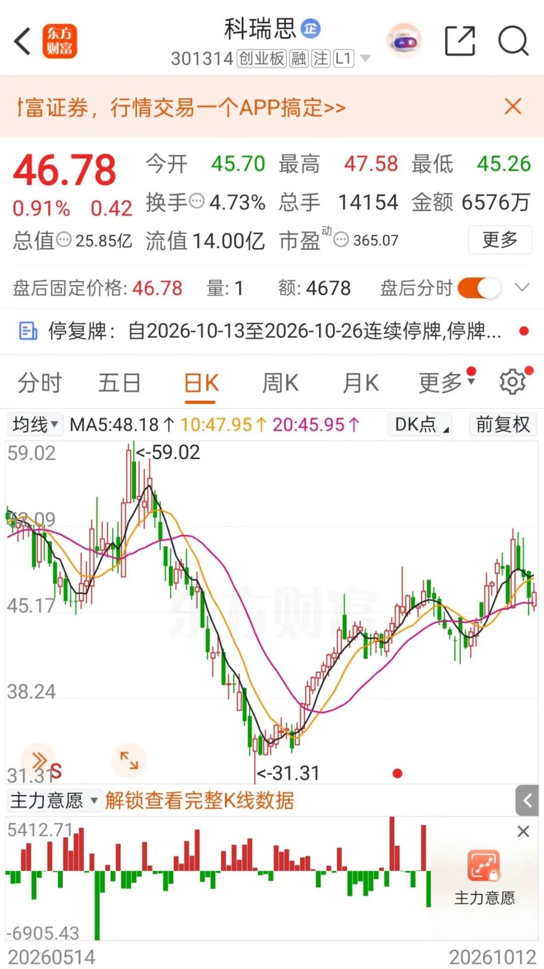 明起停牌！301314，筹划重要收购