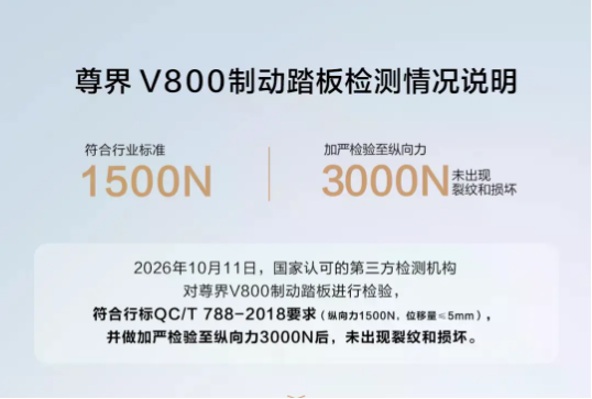 精挑细选的送检件？ 尊界刹车检测报告遭测试者质疑，检测公司已注销？知情人称“只是登记变更”