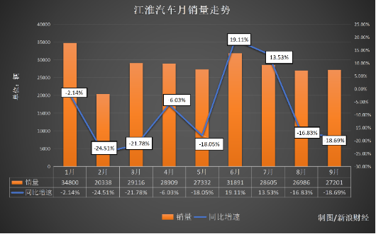 精挑细选的送检件？ 尊界刹车检测报告遭测试者质疑	，检测公司已注销？知情人称“只是登记变更”