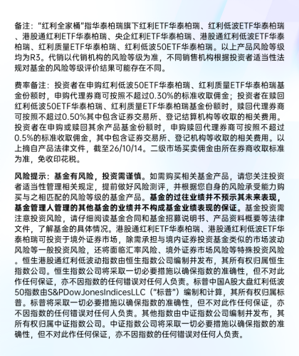 震荡市红利资产防御价值或回归、央企“十五五”锚定价值创造，央企红利ETF华泰柏瑞（561580）交投升温
