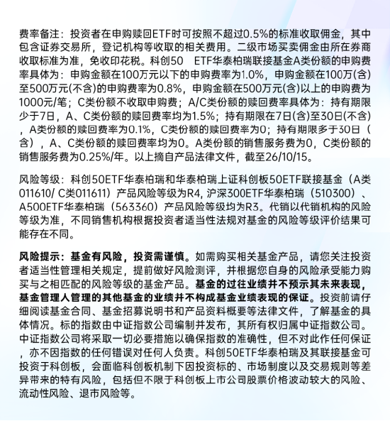 回调之际科创板硬科技业绩与回购信号共振，科创50ETF华泰柏瑞（588090）成交额放量