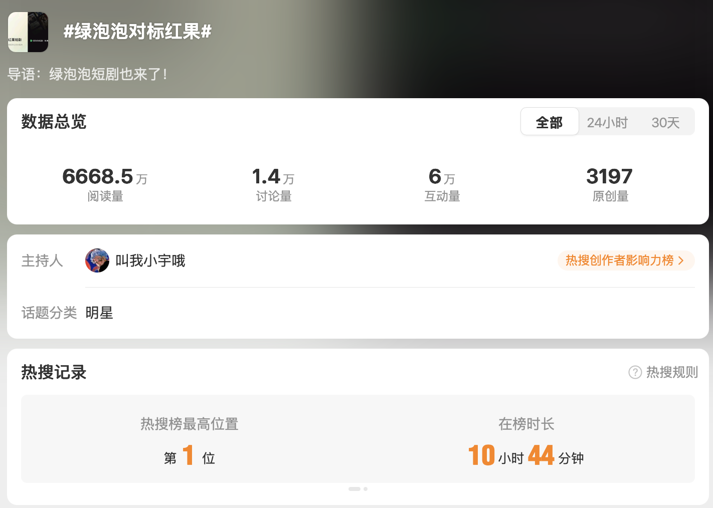 绿泡泡短剧入场，短剧为何又回到了小程序？