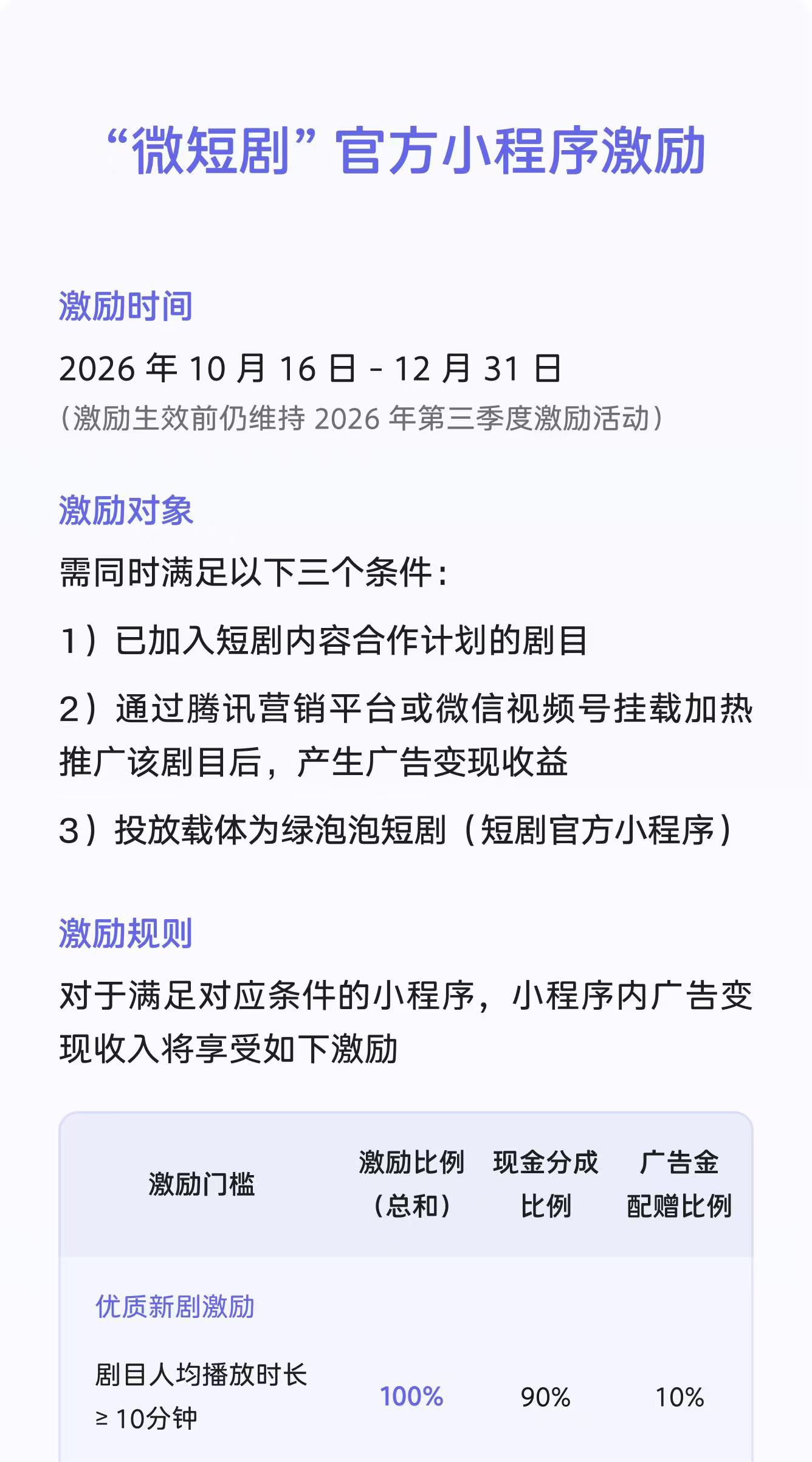 绿泡泡短剧入场，短剧为何又回到了小程序？