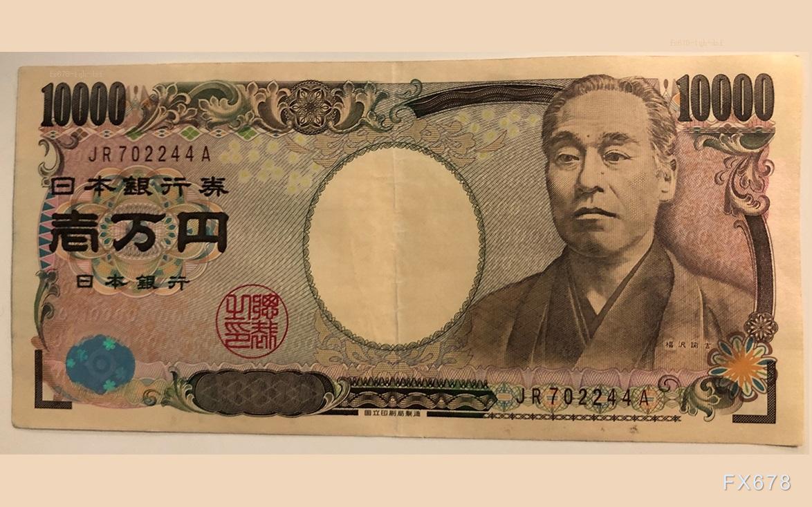 美元指数高位震荡	，美元兑日元延续区间调整，等待方向选择