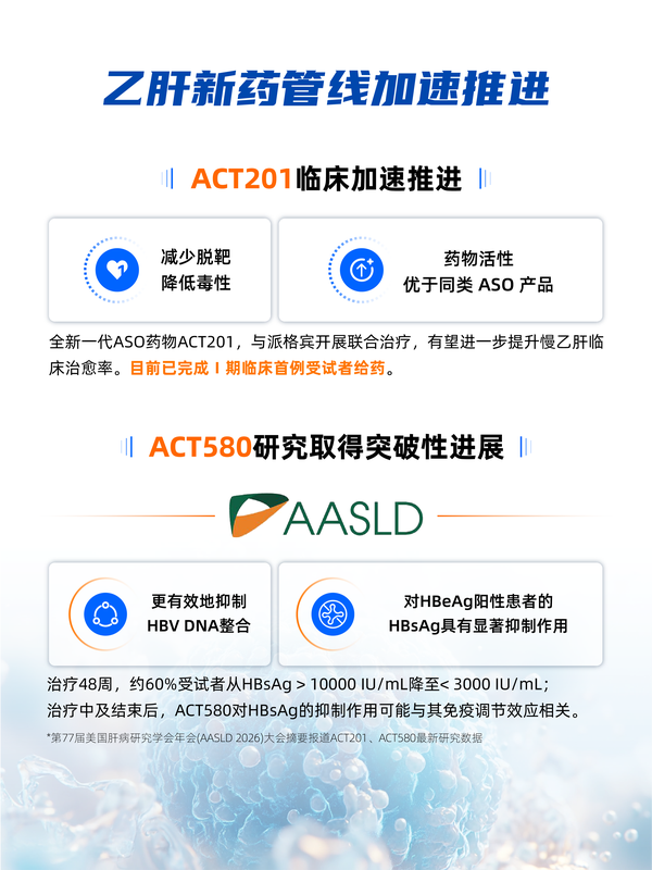 特宝生物三季报：商业化稳住当下，研发管线押注未来
