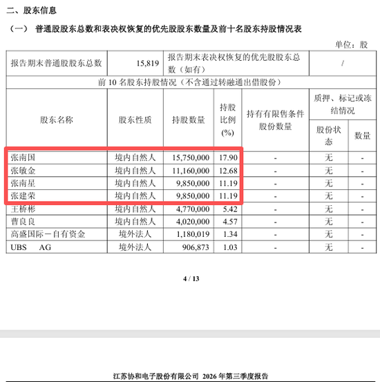 605258，拟易主！下周一停牌