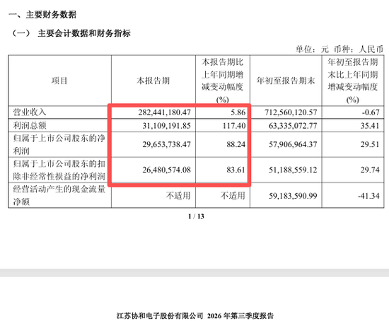 605258，拟易主！下周一停牌