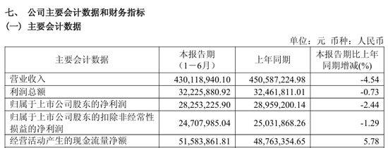 605258，拟易主！下周一停牌