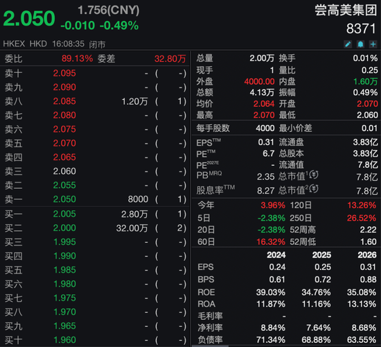 操纵股价，香港证监会出手！严查三高管