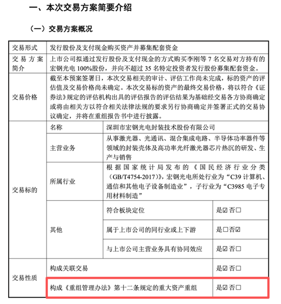 301314，重大资产重组方案公布！明天复牌