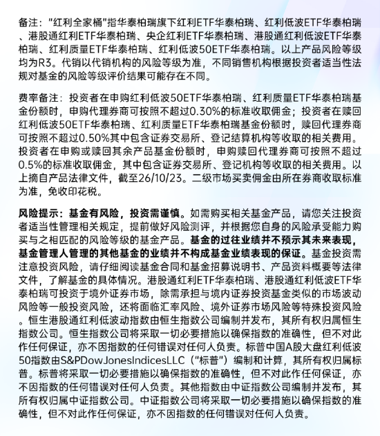 市场震荡盘整	、红利资产热度攀升，底仓配置或关注华泰柏瑞“红利全家桶”