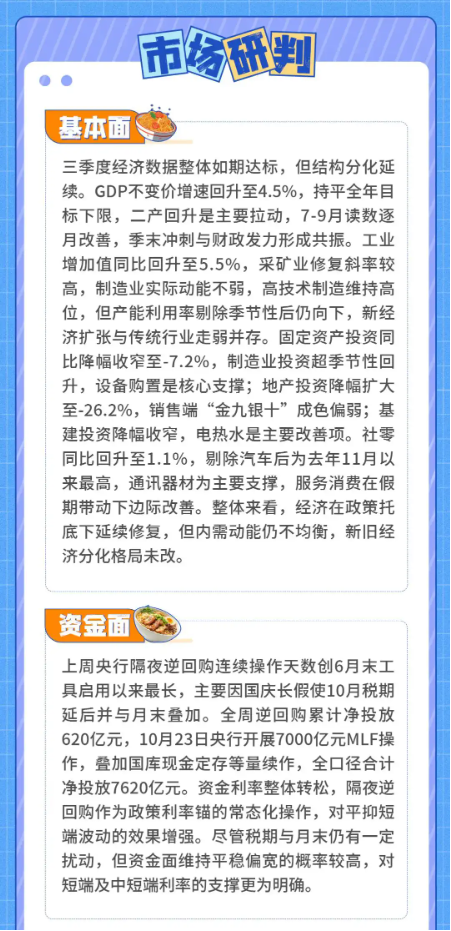 债市周游记：利率择机换锚，债券收益率曲线走陡