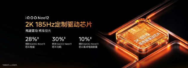 主动风冷和2K 185Hz下放 iQOO Neo12与Pad Pro 8.8英寸同场发布