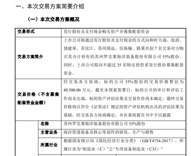 301468	，重大资产重组方案出炉！明天复牌